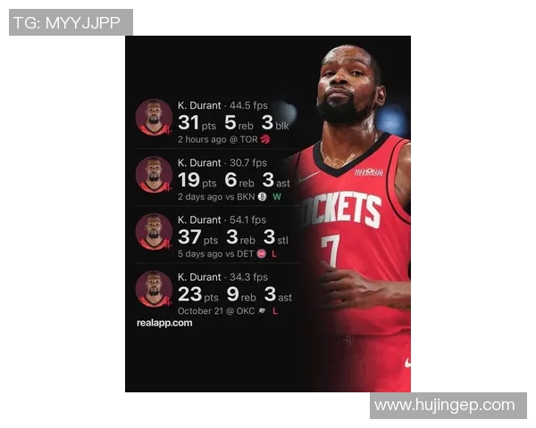 湖人成背景板！火箭队五连胜背后，乌度卡点名杜兰特彰显冠军底气